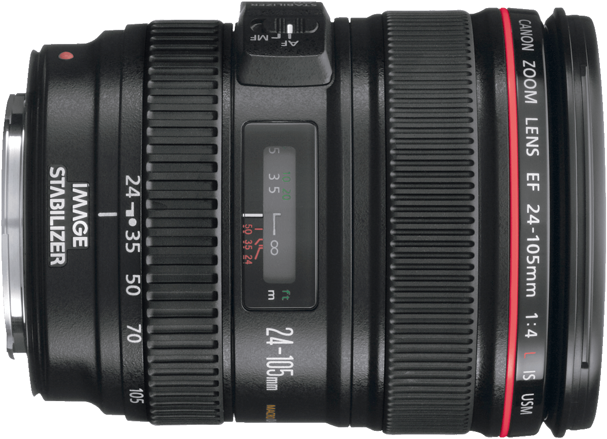 An L quality standard zoom lens that works well with both crop and zoom lens cameras.